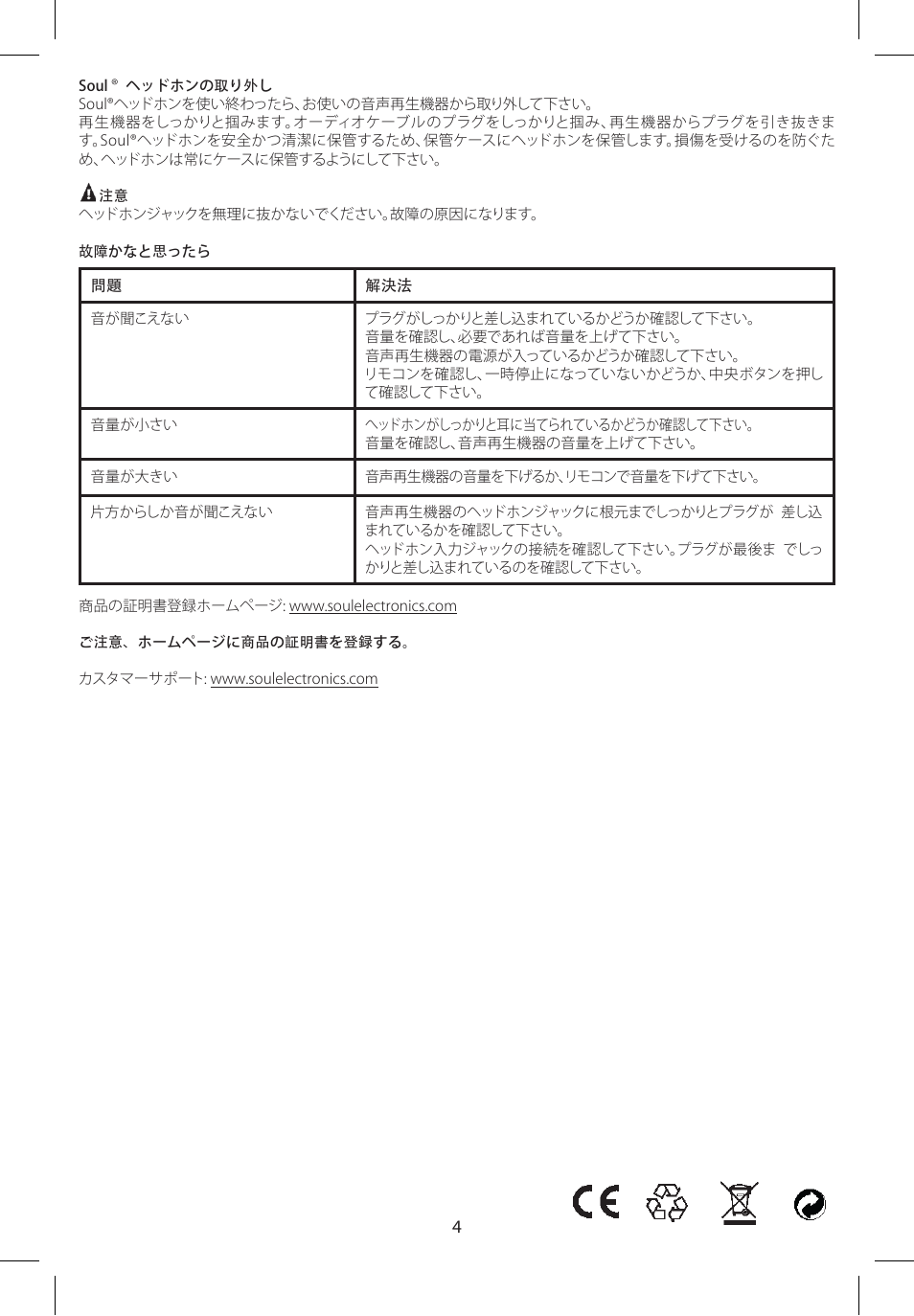 Soul Electronics SL99 User Manual | Page 48 / 48