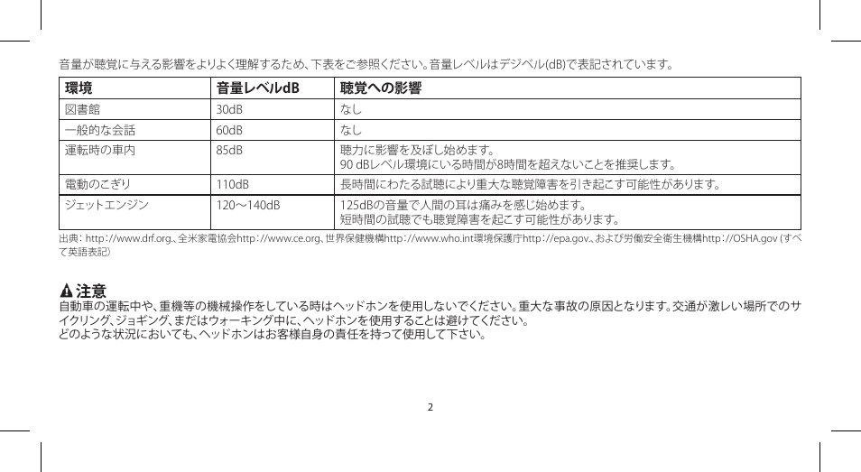 Soul Electronics SL100 User Manual | Page 141 / 148