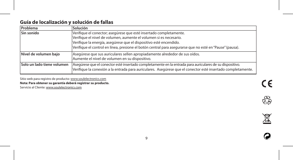 Soul Electronics SL100 User Manual | Page 21 / 148