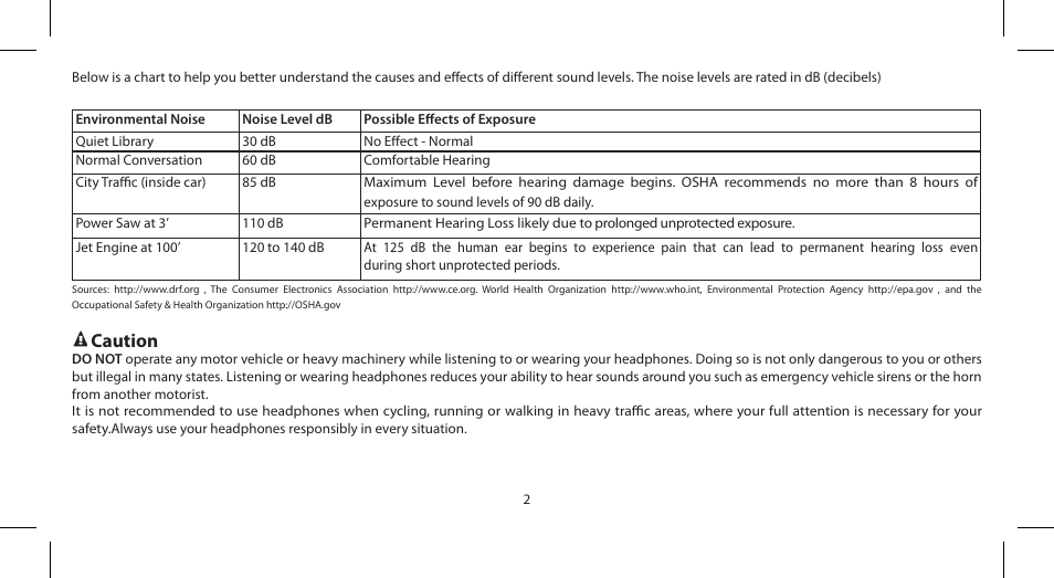Soul Electronics SL100 User Manual | Page 4 / 148