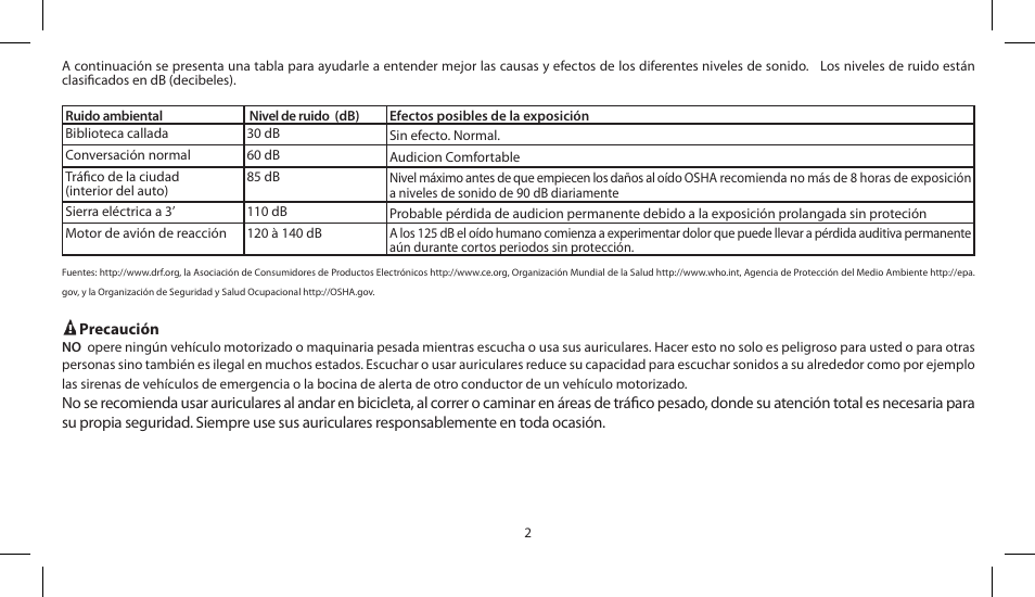 Soul Electronics SL150 User Manual | Page 12 / 121