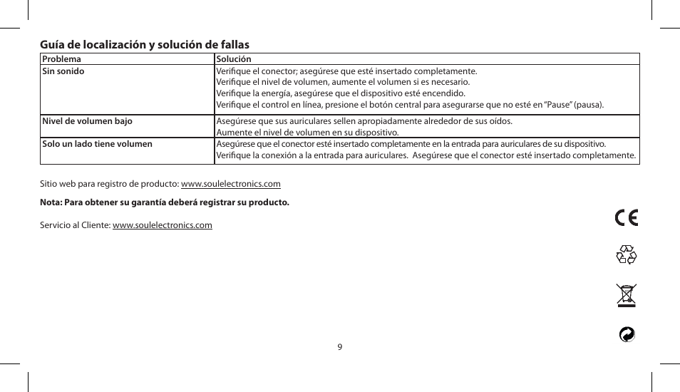 Guía de localización y solución de fallas | Soul Electronics SL150 User Manual | Page 19 / 121