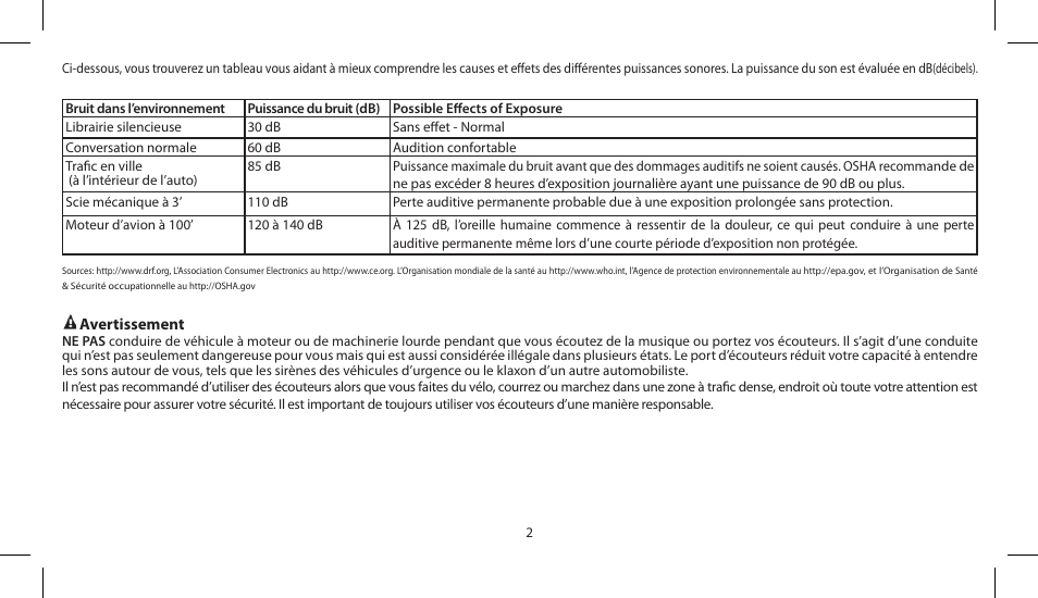 Soul Electronics SL150 User Manual | Page 29 / 121