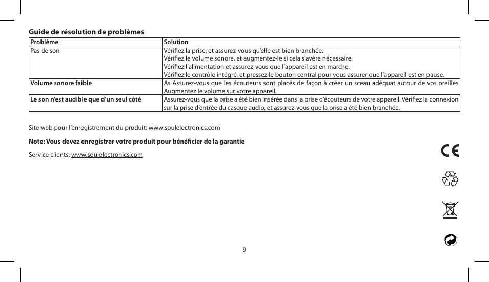 Soul Electronics SL150 User Manual | Page 36 / 121