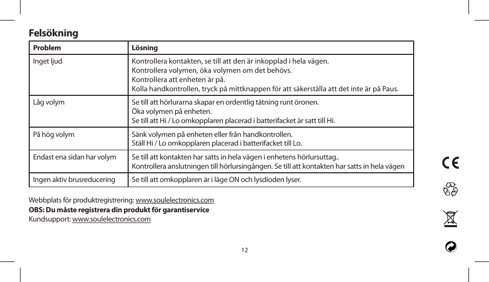 Felsökning | Soul Electronics SL300 User Manual | Page 122 / 183