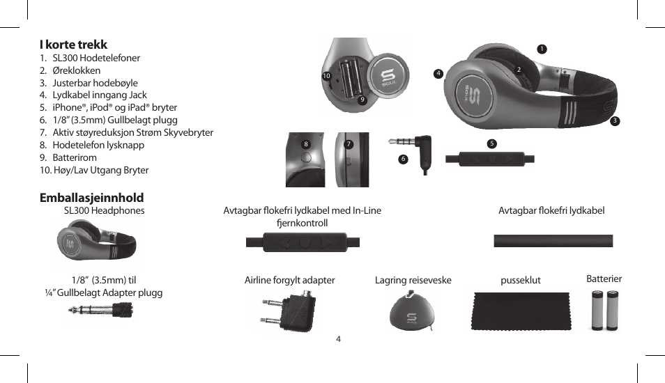 I korte trekk, Emballasjeinnhold | Soul Electronics SL300 User Manual | Page 138 / 183