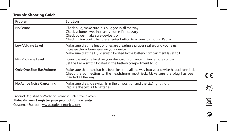 Soul Electronics SL300 User Manual | Page 14 / 183
