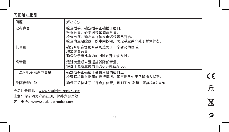 Soul Electronics SL300 User Manual | Page 170 / 183