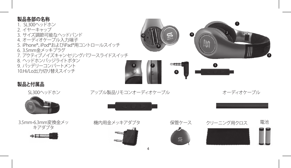 Soul Electronics SL300 User Manual | Page 174 / 183