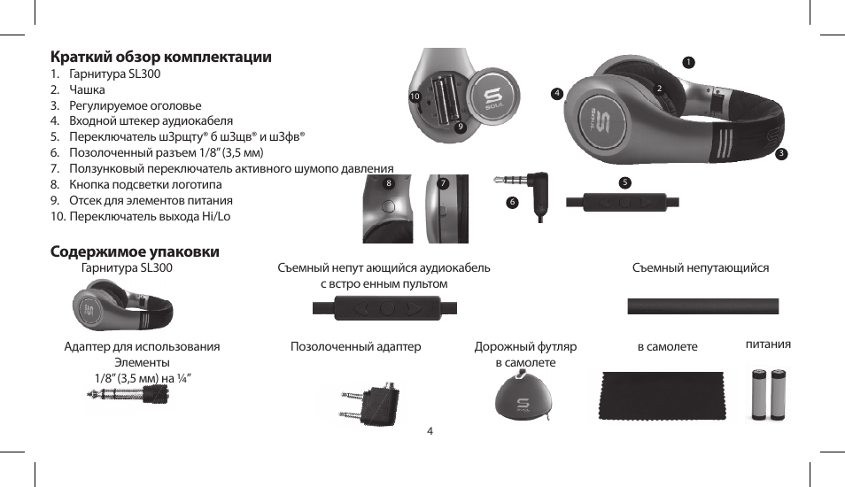 Краткий обзор комплектации, Содержимое упаковки | Soul Electronics SL300 User Manual | Page 66 / 183