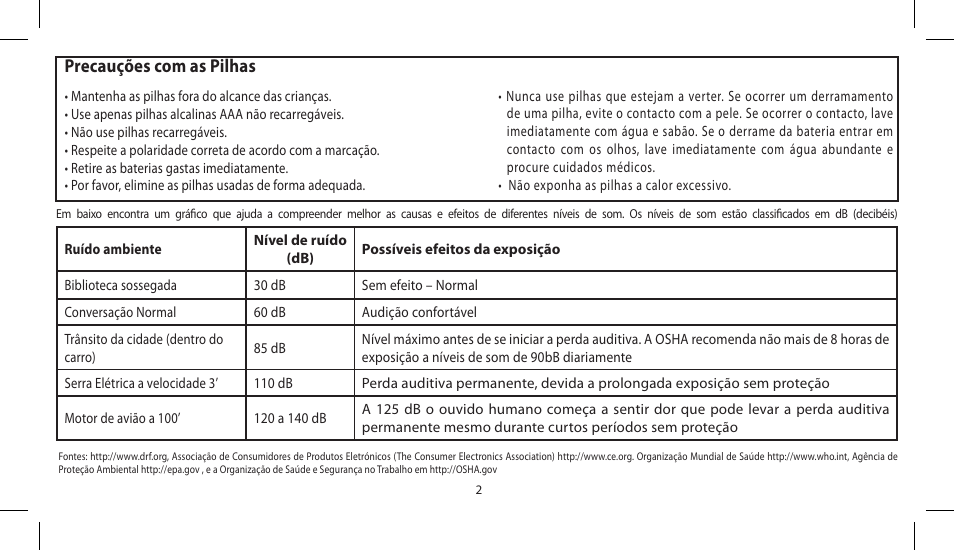 Precauções com as pilhas | Soul Electronics SL300 User Manual | Page 76 / 183