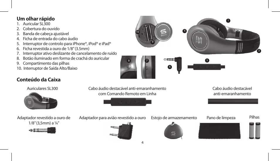 Um olhar rápido, Conteúdo da caixa | Soul Electronics SL300 User Manual | Page 78 / 183