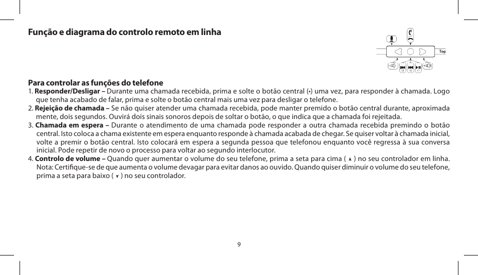 Função e diagrama do controlo remoto em linha | Soul Electronics SL300 User Manual | Page 83 / 183