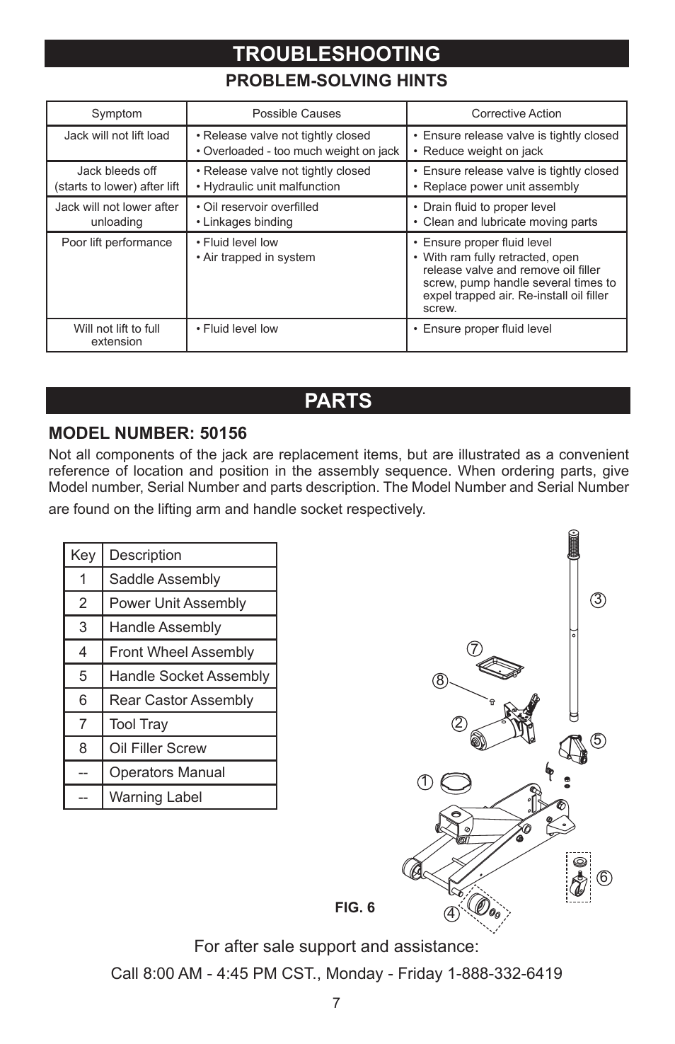 Troubleshooting, Parts, Problem-solving hints | For after sale support and assistance | Craftsman FLOOR JACK 50156 User Manual | Page 7 / 8