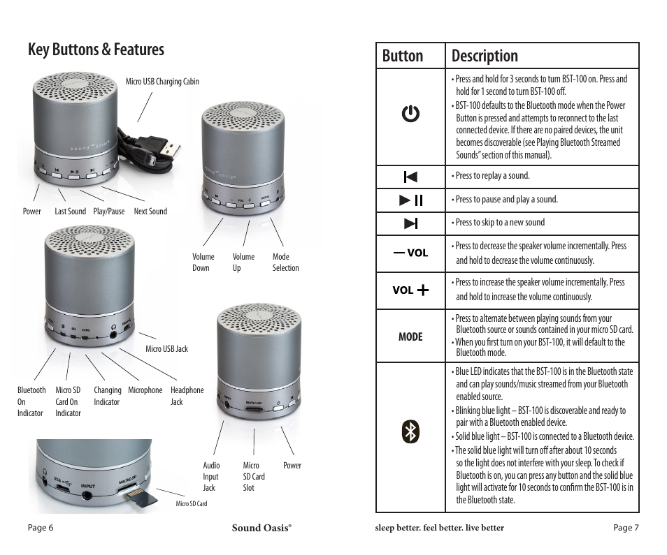Button description, Key buttons & features | Sound Oasis BST-100 User Manual | Page 4 / 9