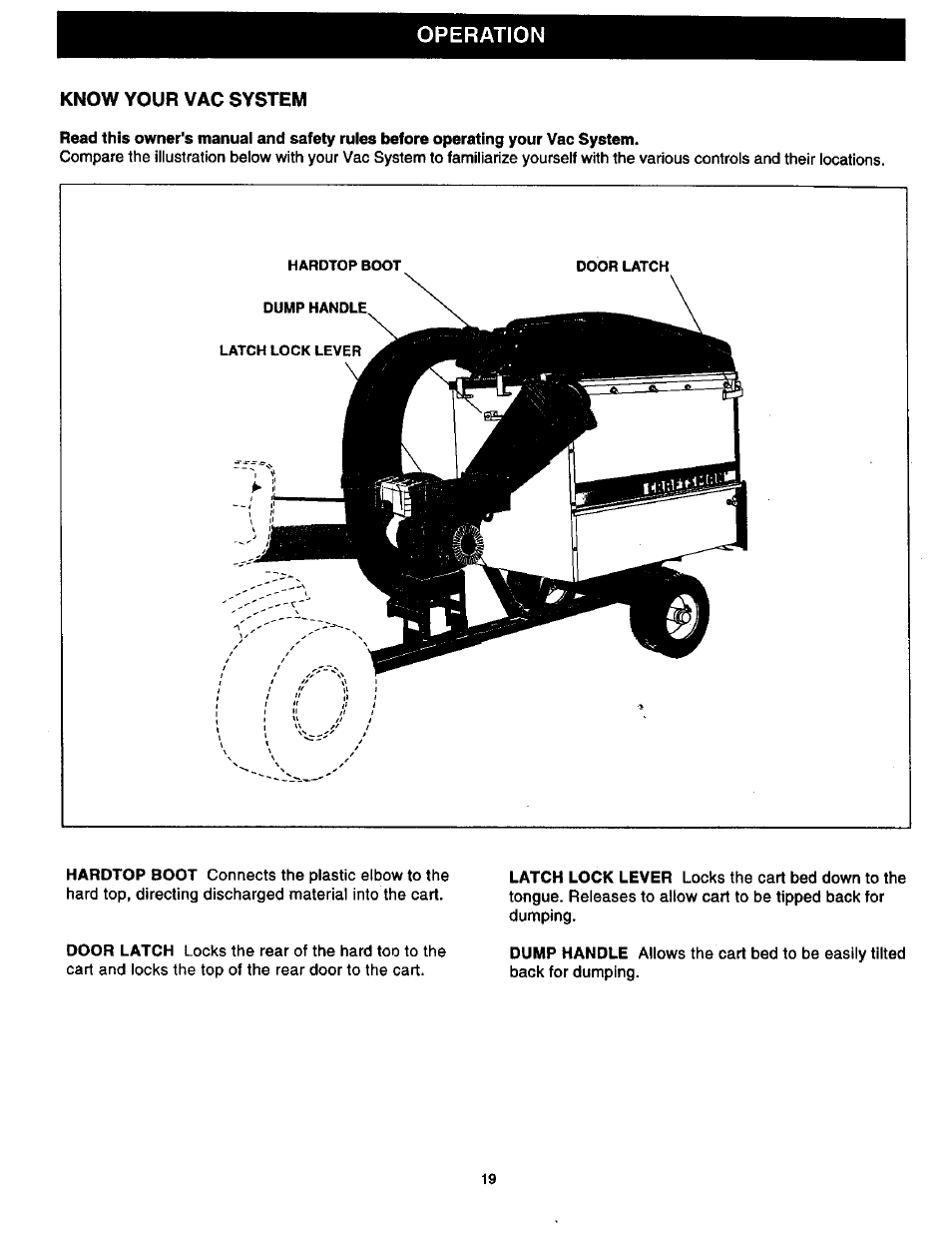 Operation, Know your vac system | Craftsman 486.24516 User Manual | Page 19 / 32