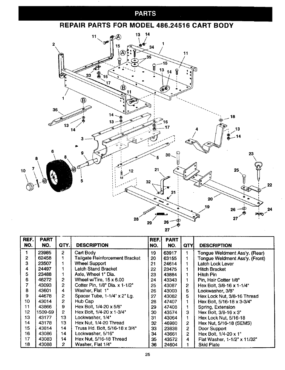 Craftsman 486.24516 User Manual | Page 25 / 32