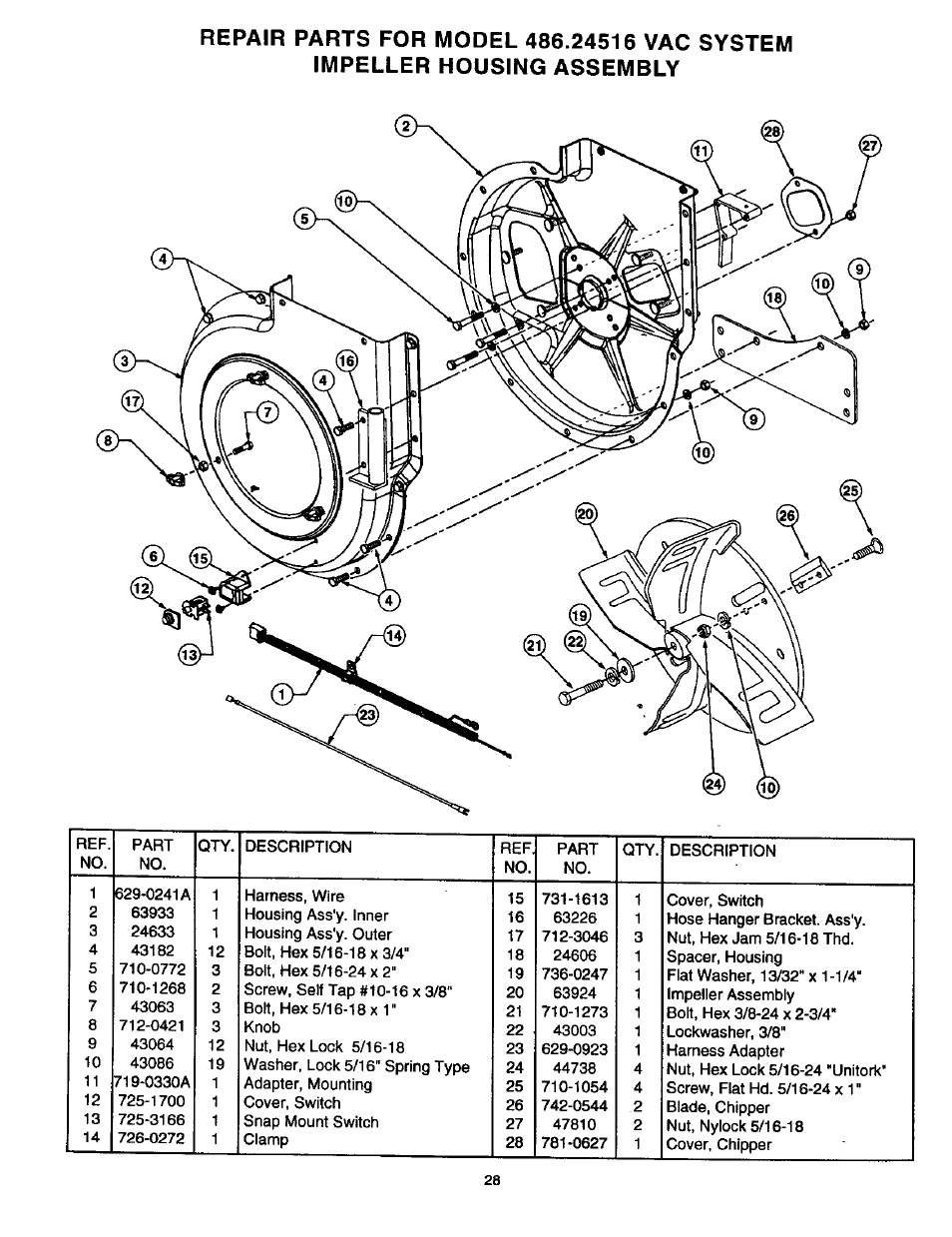 Craftsman 486.24516 User Manual | Page 28 / 32