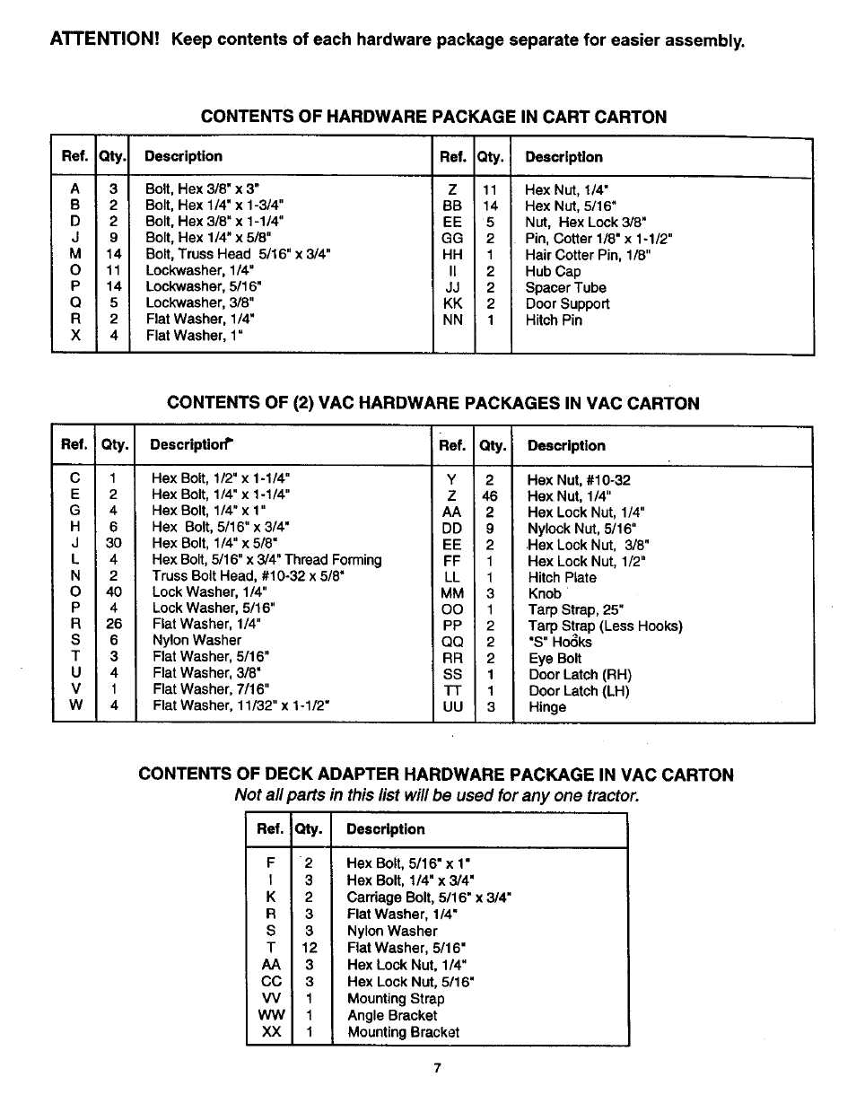 Contents of hardware package in cart carton | Craftsman 486.24516 User Manual | Page 7 / 32