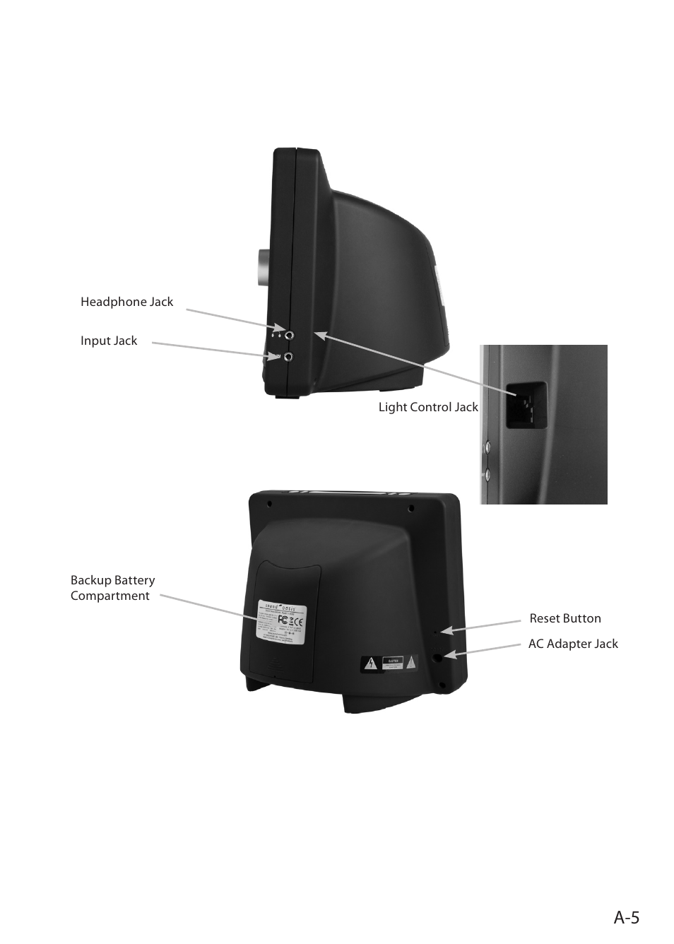 Sound Oasis S-5000 User Manual | Page 7 / 118