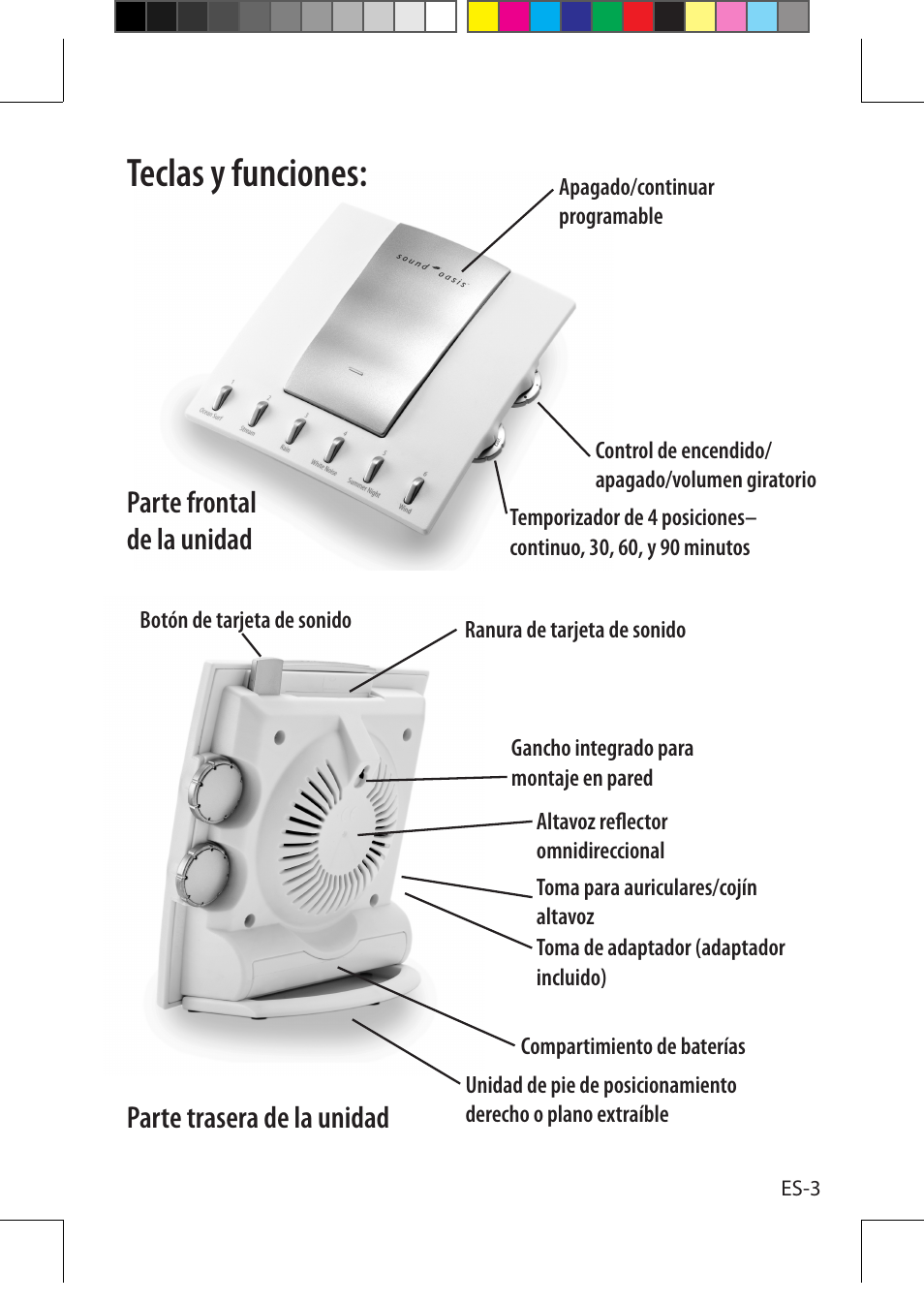 Teclas y funciones | Sound Oasis S-550-05 User Manual | Page 24 / 32