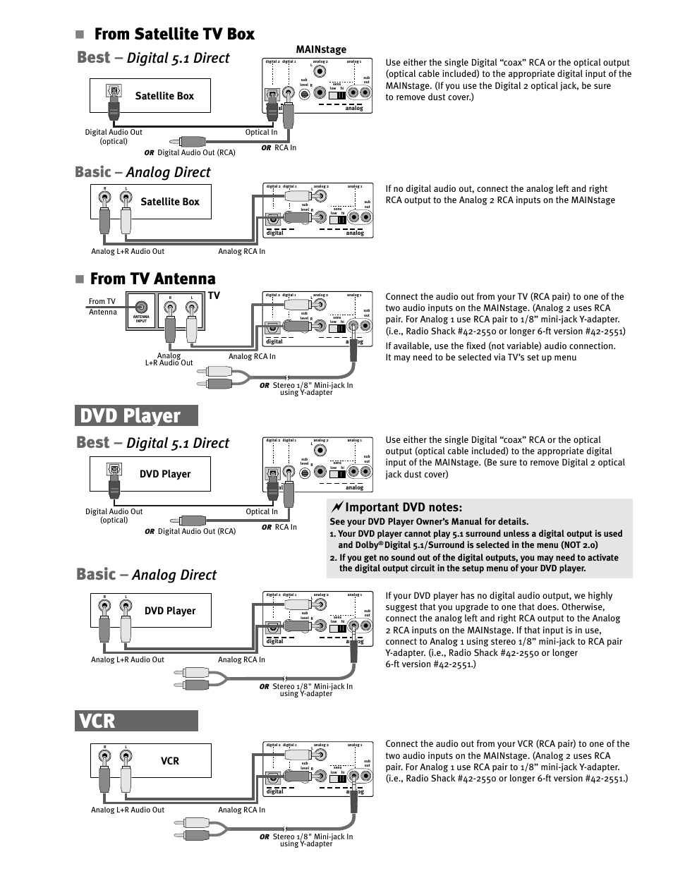 Best, Basic, Digital 5.1 direct | Analog direct, Satellite box mainstage, Satellite box, Dvd player | Soundmatters MAINstage Set-up Guide User Manual | Page 2 / 4