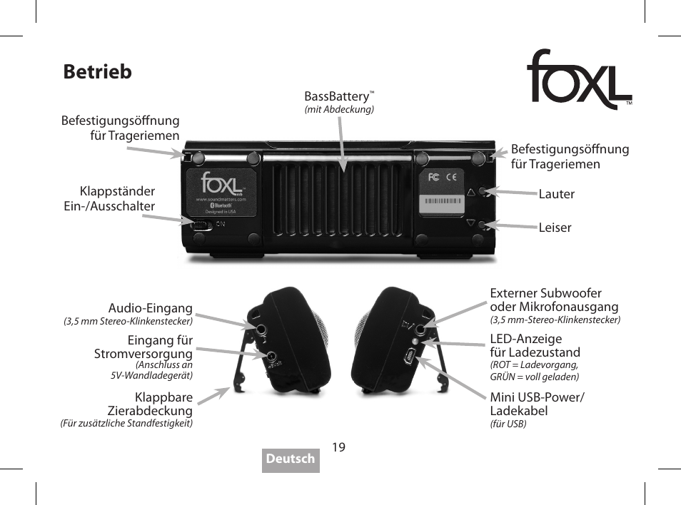 Betrieb | Soundmatters FOXL User Manual | Page 20 / 52