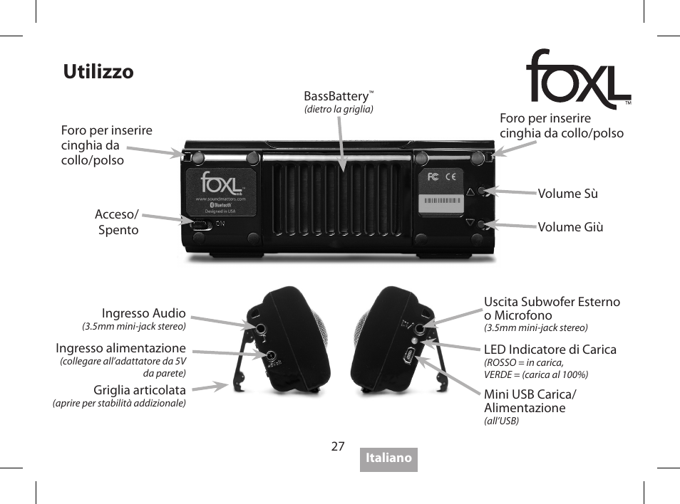 Utilizzo | Soundmatters FOXL User Manual | Page 28 / 52