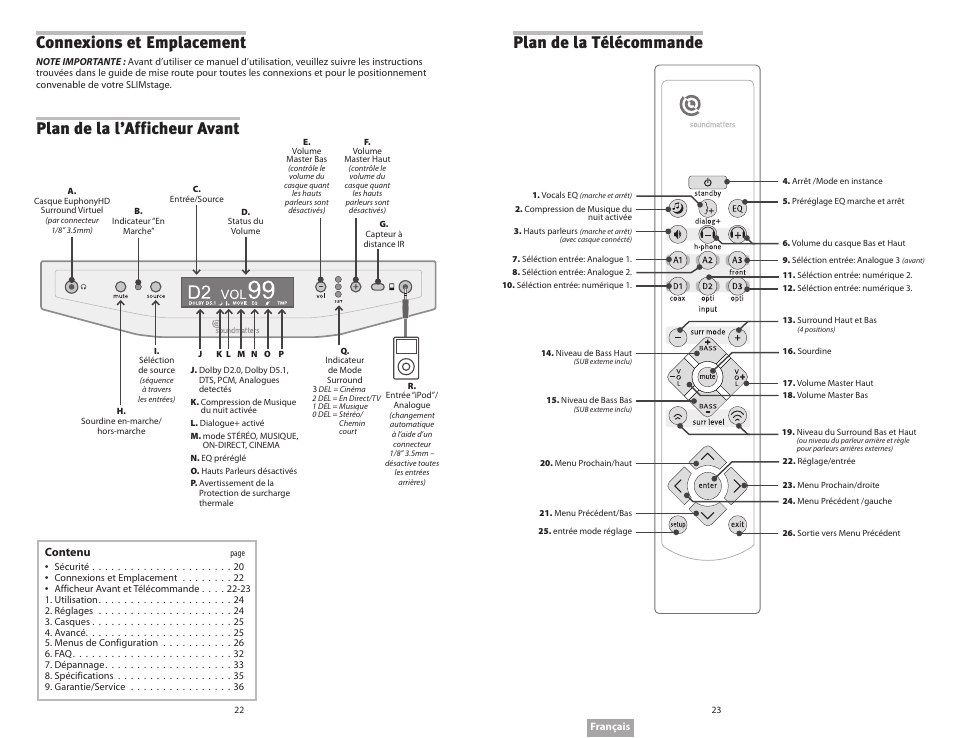 Connexions et emplacement | Soundmatters SLIMstage Manual User Manual | Page 12 / 56