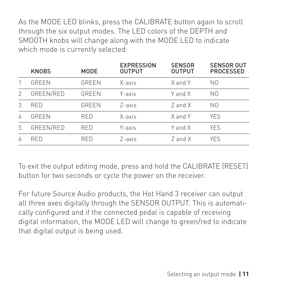 Source Audio Hot Hand 3 Universal Wireless Adapter User Manual | Page 11 / 16