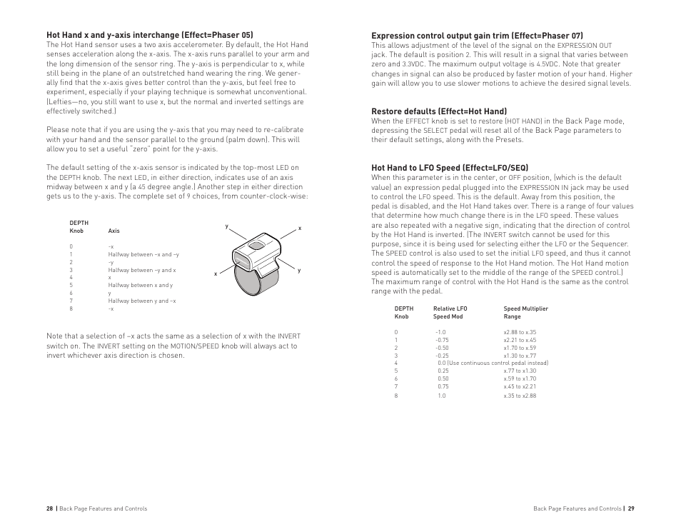 Source Audio Hot Hand Phaser/Flanger User Manual | Page 15 / 19