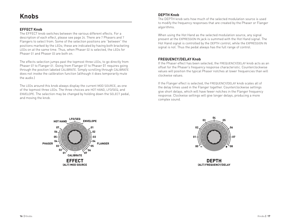 Knobs, Depth, Effect | Source Audio Hot Hand Phaser/Flanger User Manual | Page 9 / 19