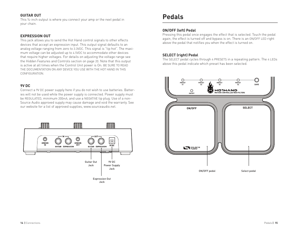 Pedals, Guitar out, Expression out | 9v dc, On/off (left) pedal, Select (right) pedal | Source Audio Hot Hand Wah User Manual | Page 8 / 13