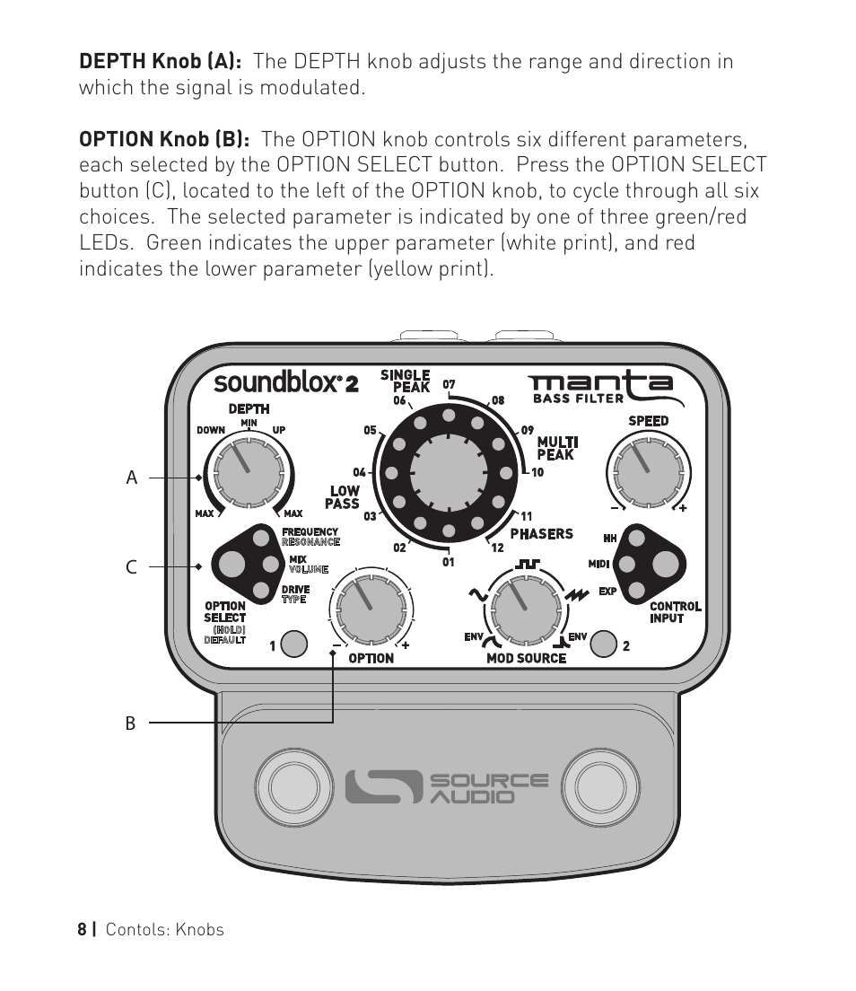 Manta pg8, Ba c, 8 | contols: knobs | O rb i tal | Source Audio Soundblox 2 Manta Bass Filter User Manual | Page 8 / 28