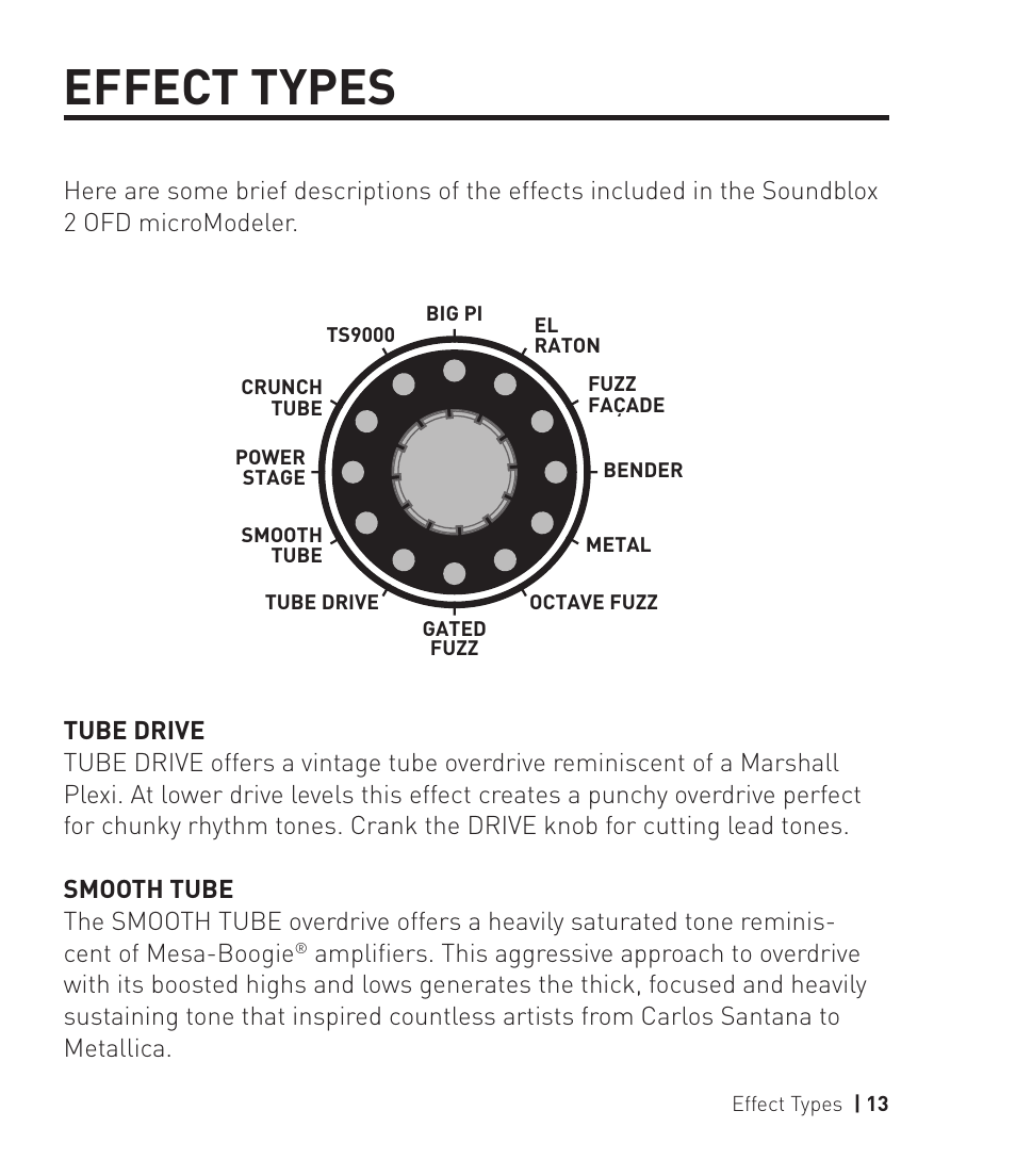 Effect types | Source Audio Soundblox 2 OFD Guitar microModeler User Manual | Page 13 / 24