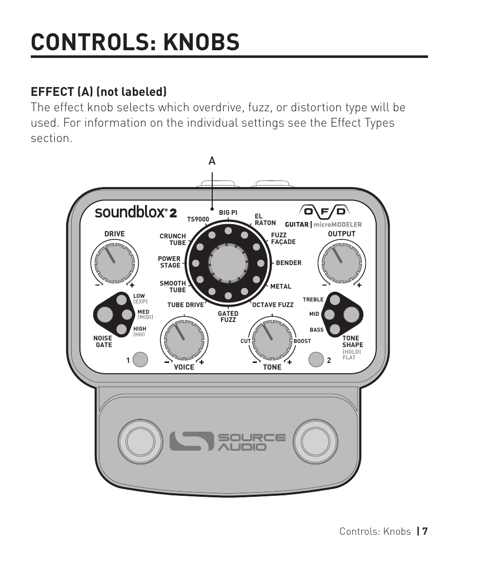 Controls: knobs, Controls: knobs | 7 | Source Audio Soundblox 2 OFD Guitar microModeler User Manual | Page 7 / 24