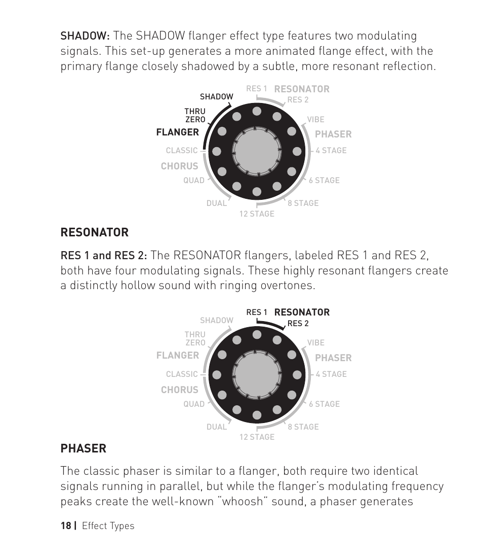 Shadow, Res 1 and res 2 | Source Audio Soundlbox 2 Orbital Modulator User Manual | Page 19 / 28