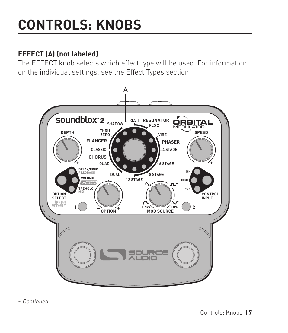 Controls: knobs, Controls: knobs | 7, Continued | Orbital | Source Audio Soundlbox 2 Orbital Modulator User Manual | Page 8 / 28
