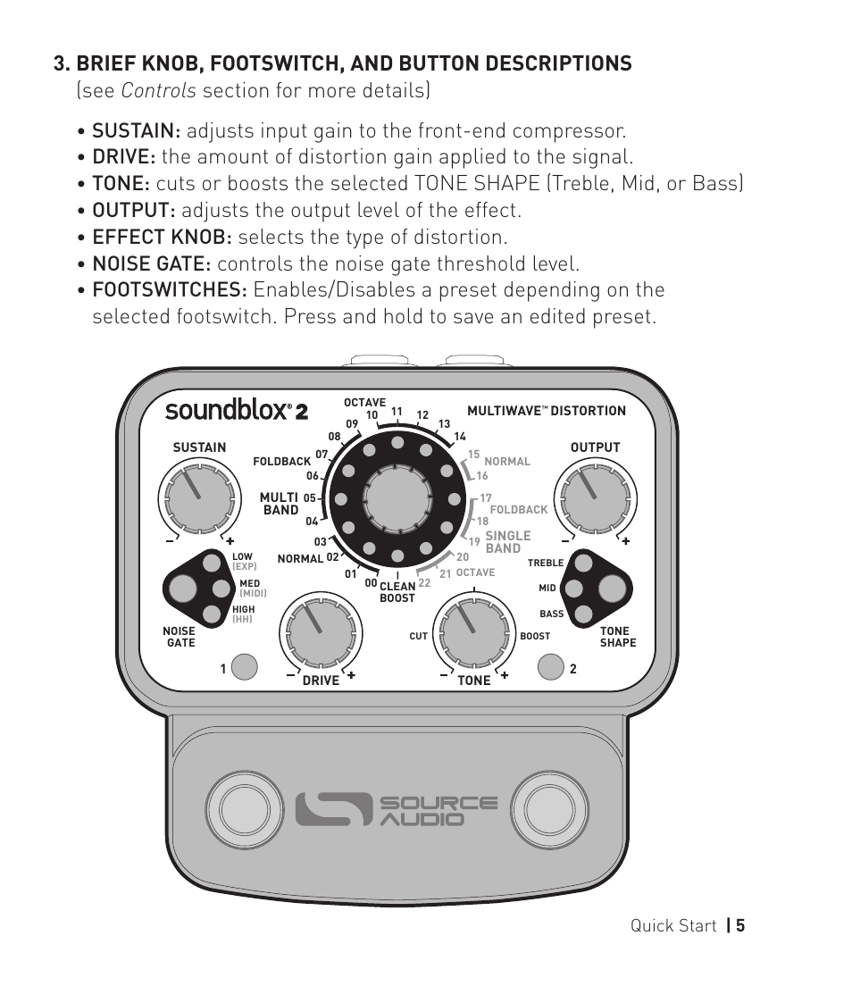 Output: adjusts the output level of the effect, Effect knob: selects the type of distortion, Quick start | 5 | Source Audio Soundblox 2 Multiwave Distortion User Manual | Page 5 / 24