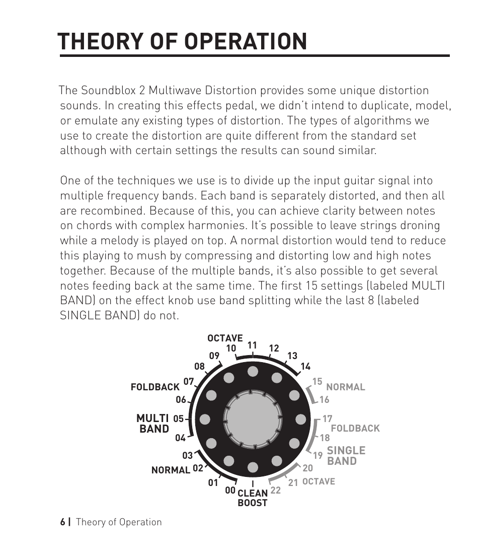 Theory of operation | Source Audio Soundblox 2 Multiwave Distortion User Manual | Page 6 / 24