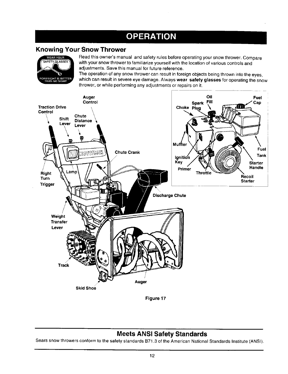 Knowing your snow thrower, Meets ansi safety standards, Operation | Craftsman 247.888510 User Manual | Page 12 / 40