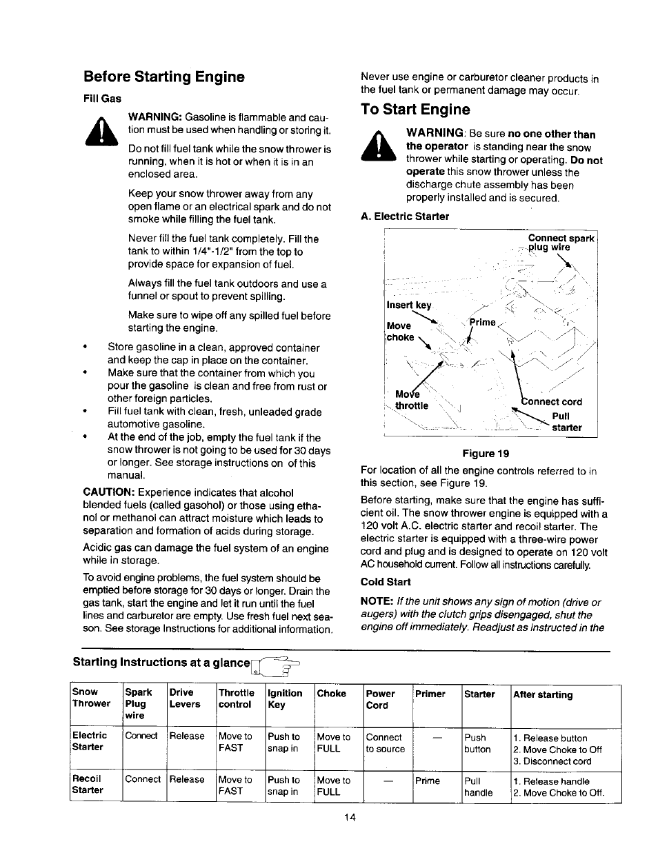 Before starting engine, Fill gas, A. electric starter | Cold start | Craftsman 247.888510 User Manual | Page 14 / 40