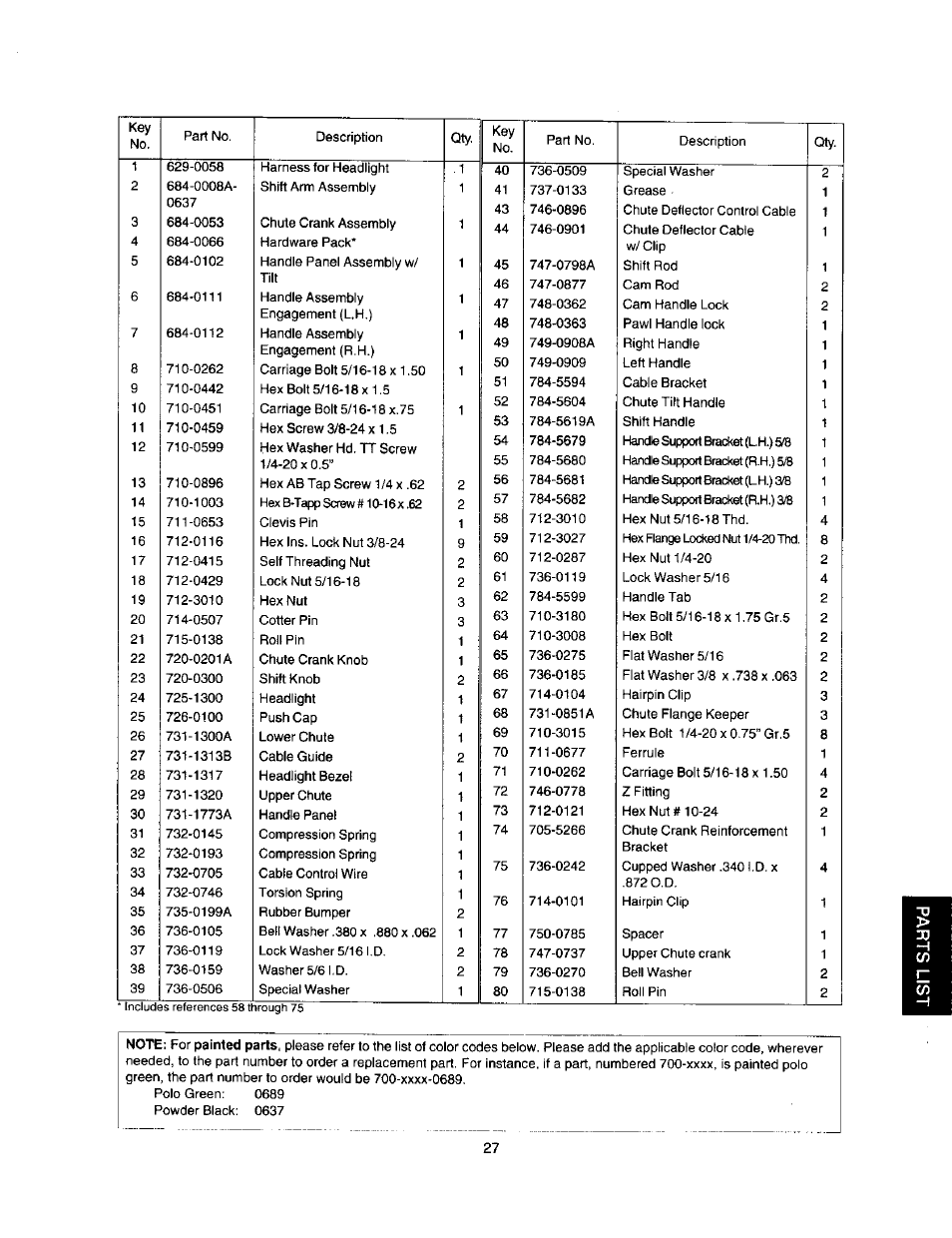 Craftsman 247.888510 User Manual | Page 27 / 40