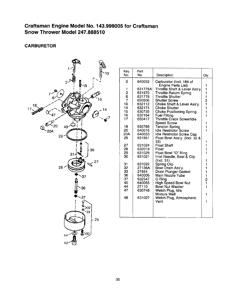 Craftsman 247.888510 User Manual | Page 35 / 40
