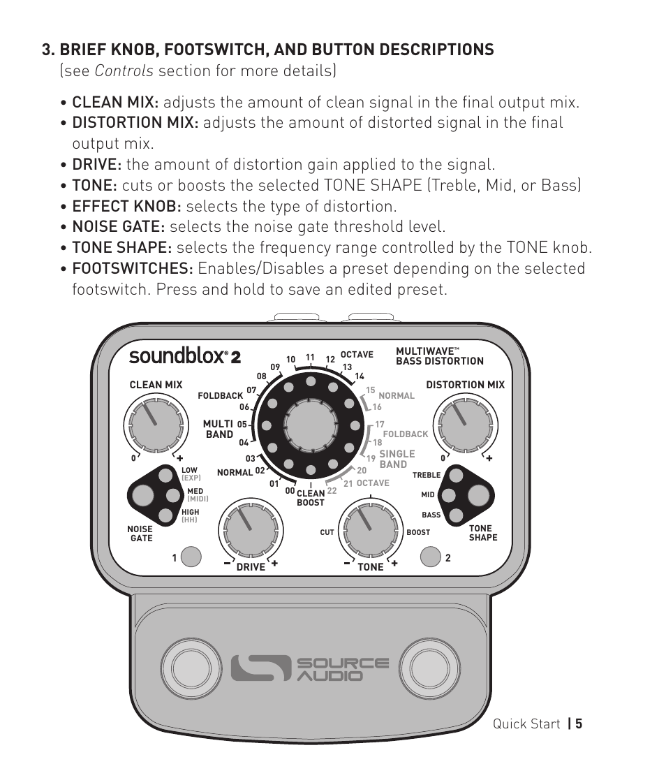 Effect knob: selects the type of distortion, Noise gate: selects the noise gate threshold level, Quick start | 5 | Source Audio Soundblox 2 Multiwave Bass Distortion User Manual | Page 5 / 24
