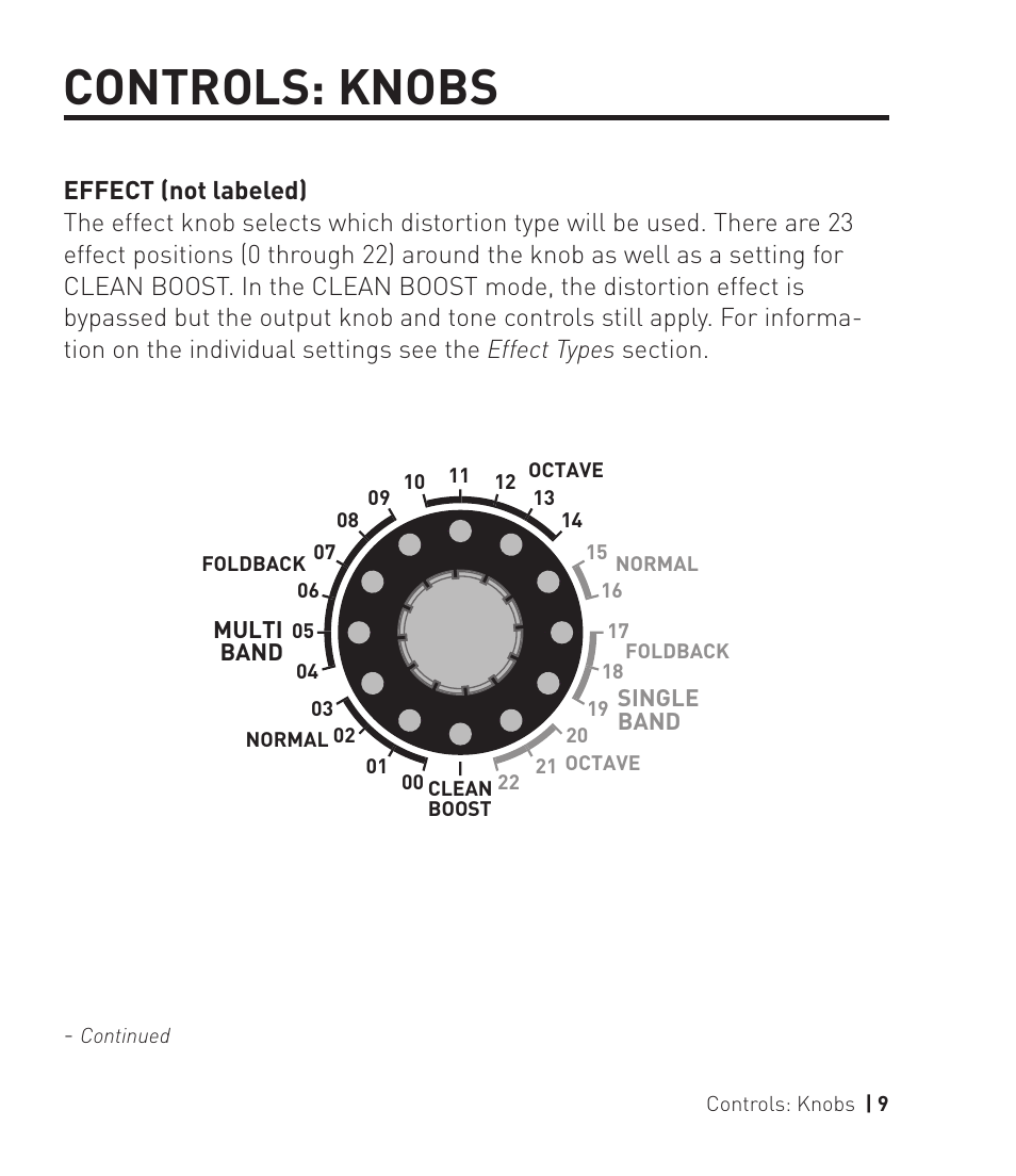 Controls: knobs | Source Audio Soundblox 2 Multiwave Bass Distortion User Manual | Page 9 / 24