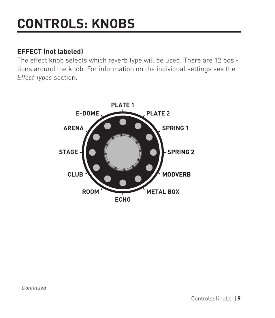 Controls: knobs | Source Audio Soundblox 2 Dimension Reverb User Manual | Page 9 / 28
