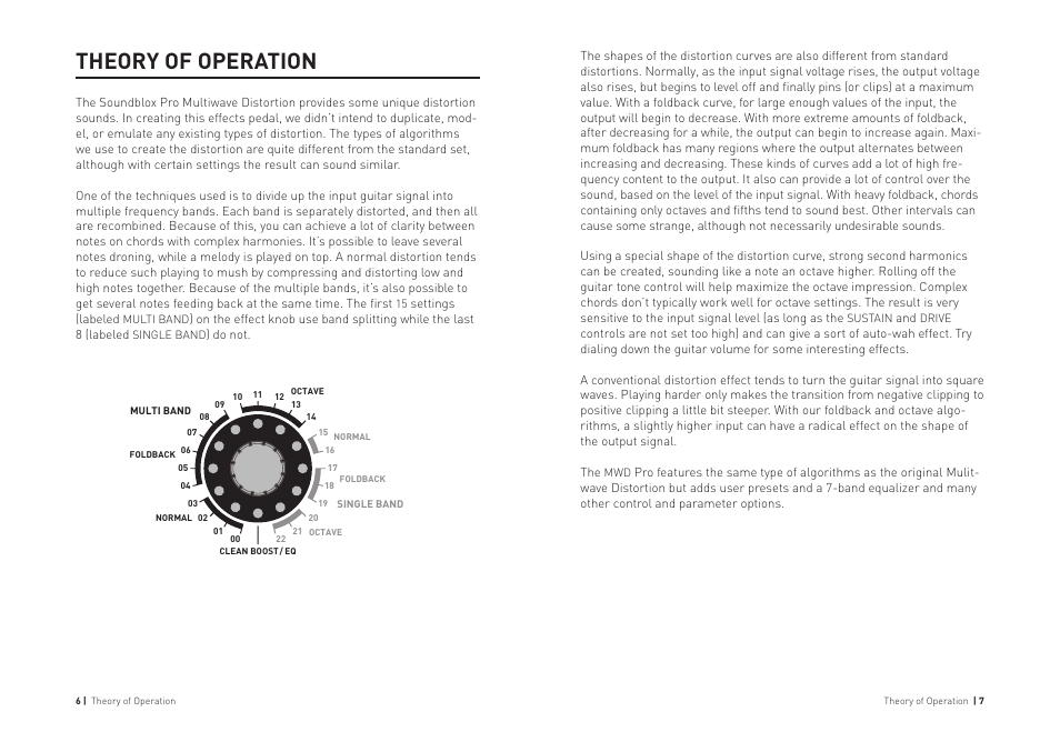 Theory of operation | Source Audio Soundblox Pro Multiwave Distortion Pro User Manual | Page 4 / 13