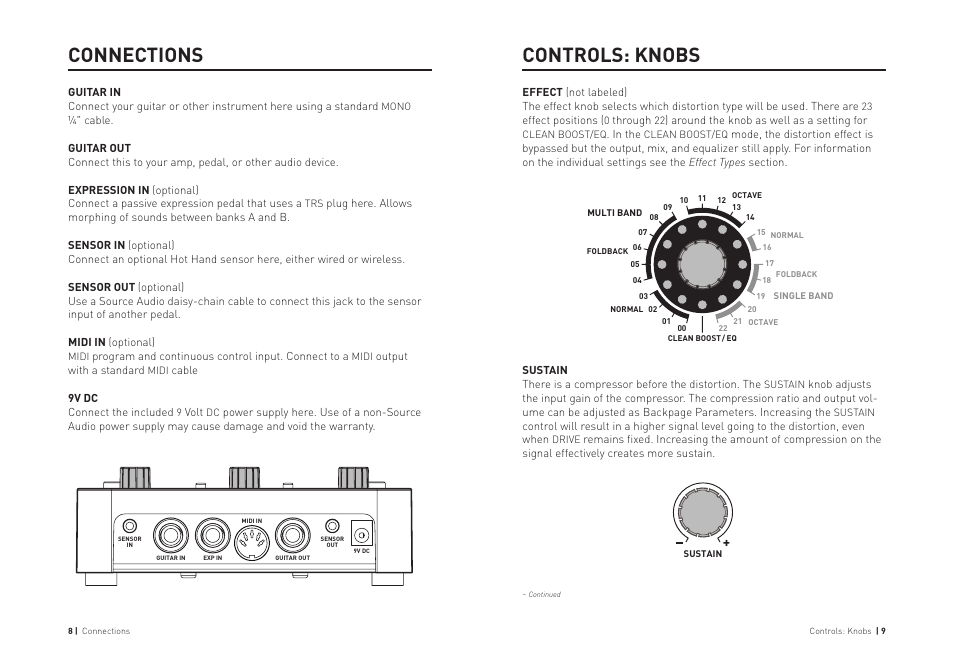 Controls: knobs, Connections | Source Audio Soundblox Pro Multiwave Distortion Pro User Manual | Page 5 / 13