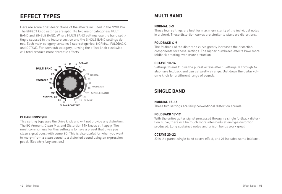 Effect types, Multi band, Single band | Source Audio Soundblox Pro Multiwave Bass Distortion Pro User Manual | Page 8 / 13